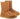 Ugg Boots Womens Classic Short II Chestnut